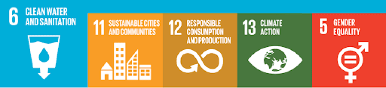 Sustainable Development Goals