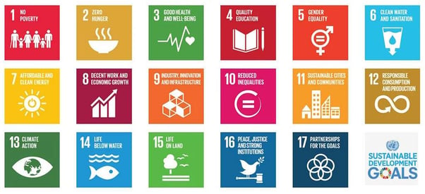SDG-sustanable-development-goals