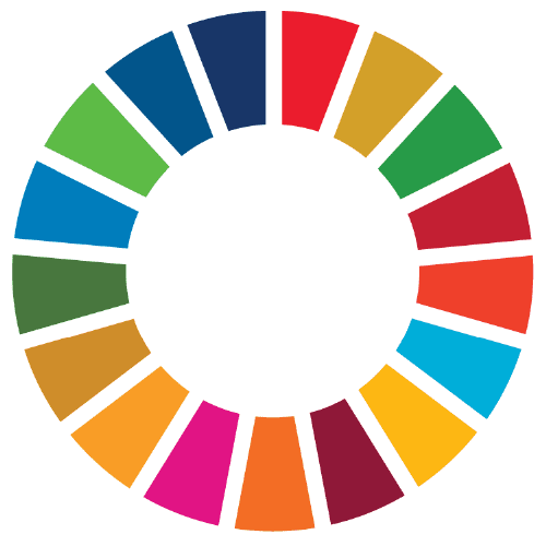 Circular economy Circular economy