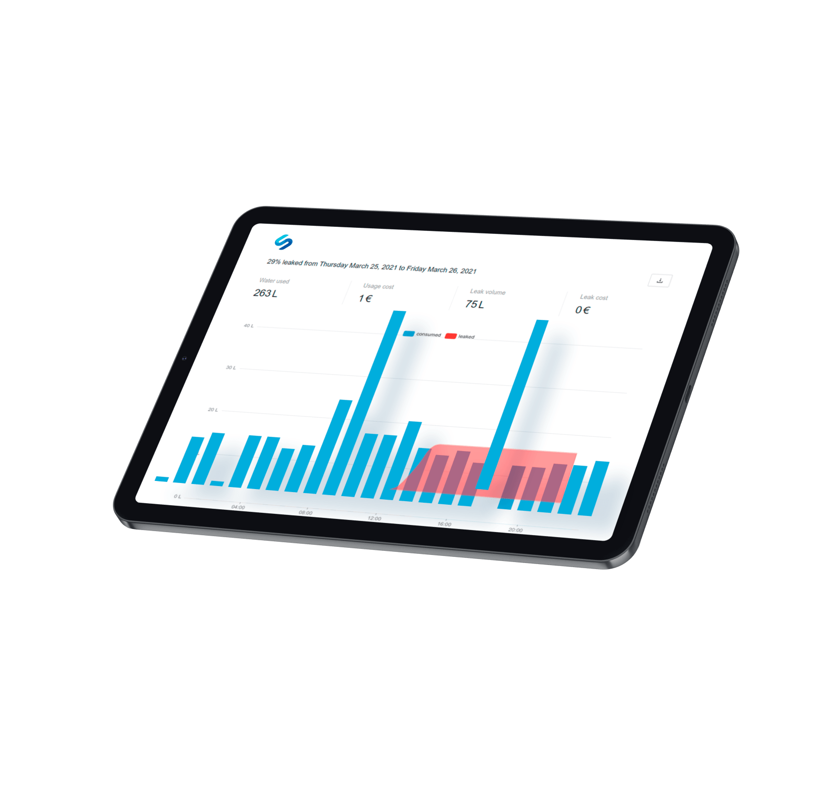 Tableau de bord connecté et convivial